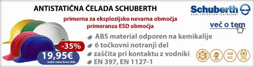 Antistatična čelada Schuberth