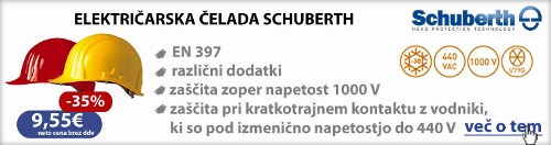 Električarska čelada Schuberth