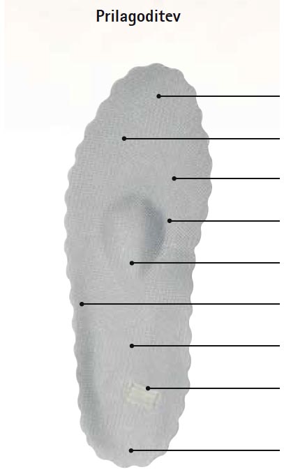 ortopedski delovni čevlji